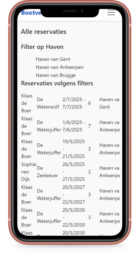 Boat Rental detail page